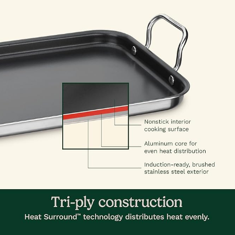 Cuisinart Plancha Antiadherente MultiClad Pro Nonstick Stainless